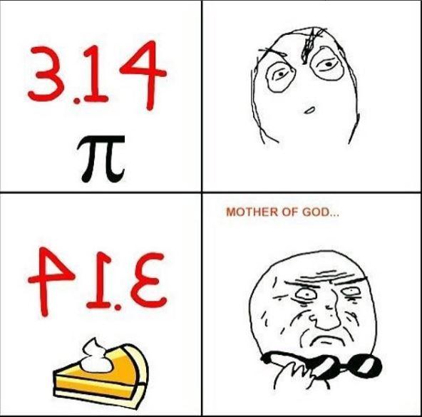 Jokes – Pi Day