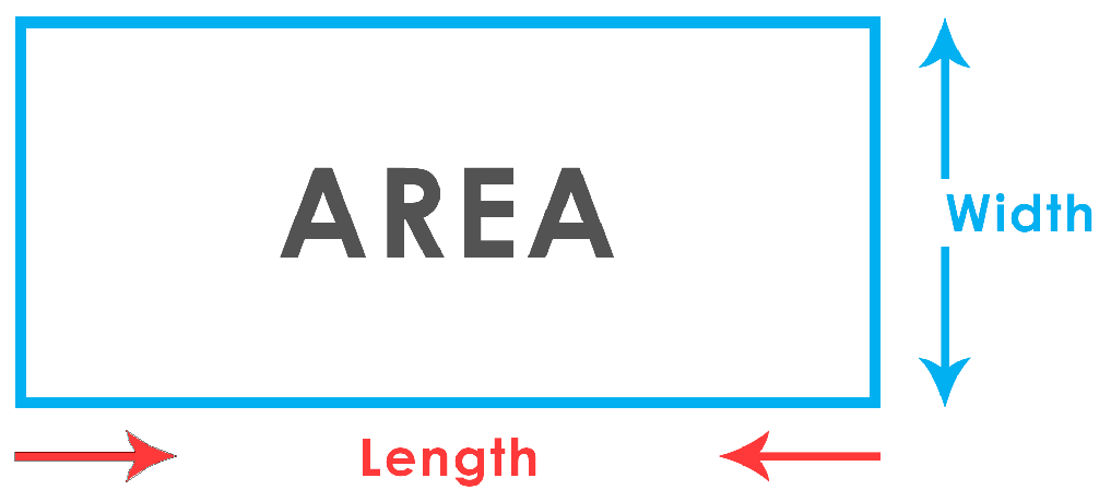 area calculator rectangle area calculator rectangle