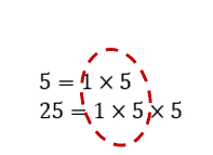 The common factors of 5 and 25 are 1 and 5