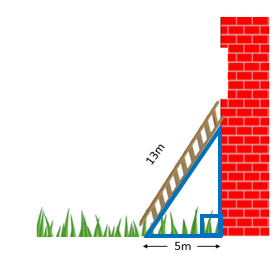 A 13 meter ladder propped up on a brick wall with the ladder's base being 5 meters away from the wall. This forms a triangle.