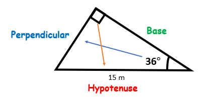 A triangle with the perpendicular side, base side, and hypotenuse labeled