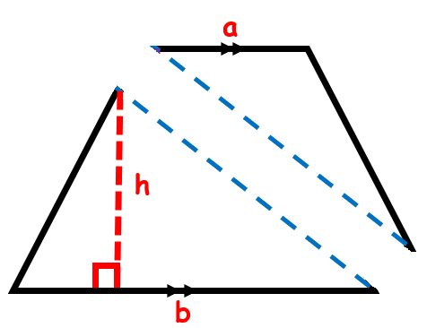 Illustrating how a trapezoid can be broken into two triangles