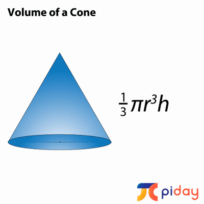 Explaining how to find the volume of a cone