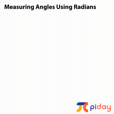 Explaining how to measure angles using radians