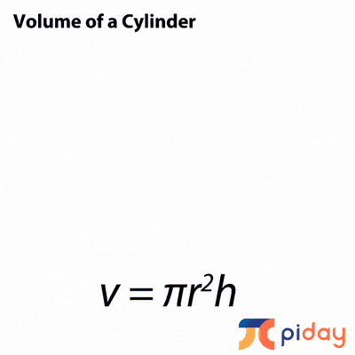 Explaining how to find the volume of a cylinder