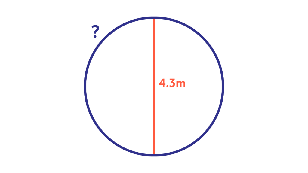 A circle with a diameter of 4.3 meters