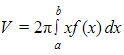 The formula for the shell method