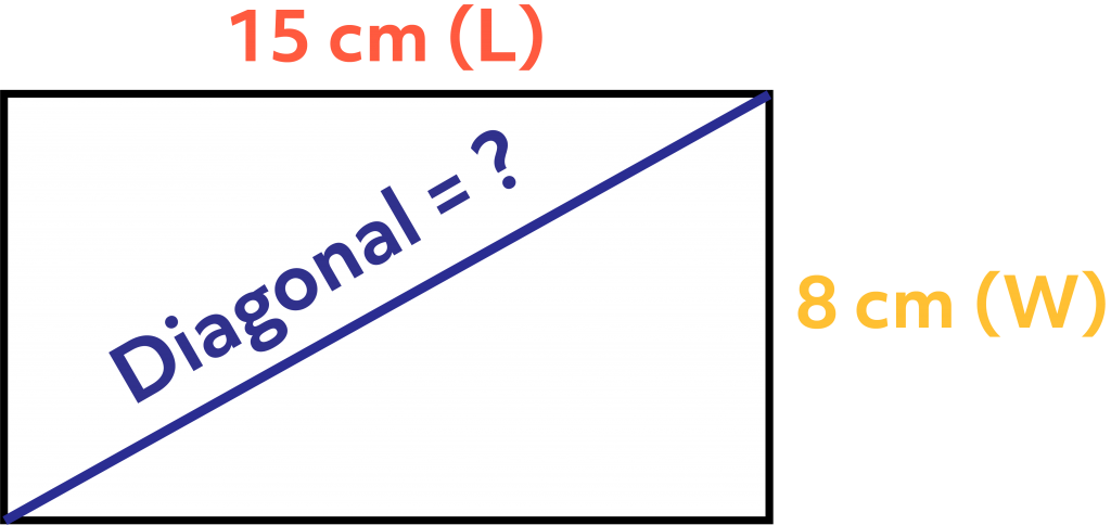 A rectangle with a length of 15 cm, a width of 8 cm, and an unknown diagonal