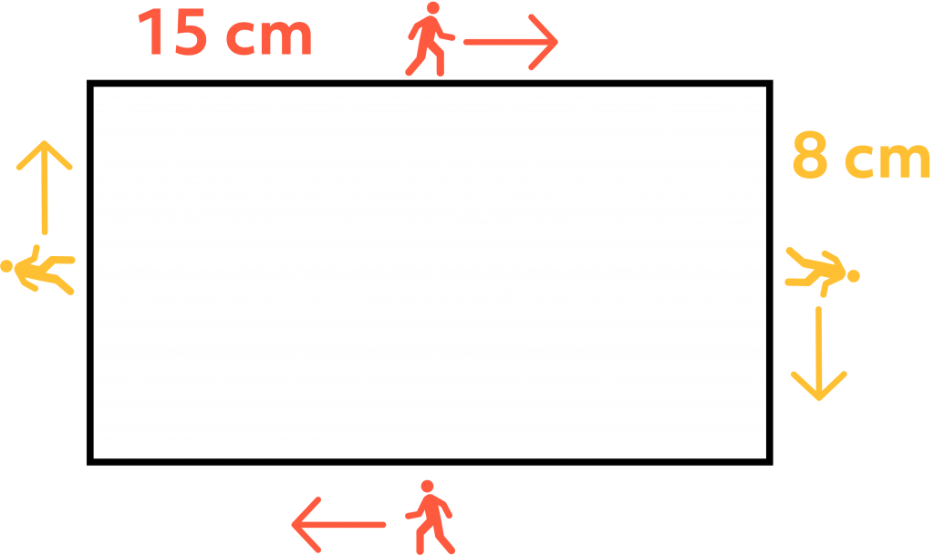 A rectangle with a length of 15 cm and a width of 8 cm