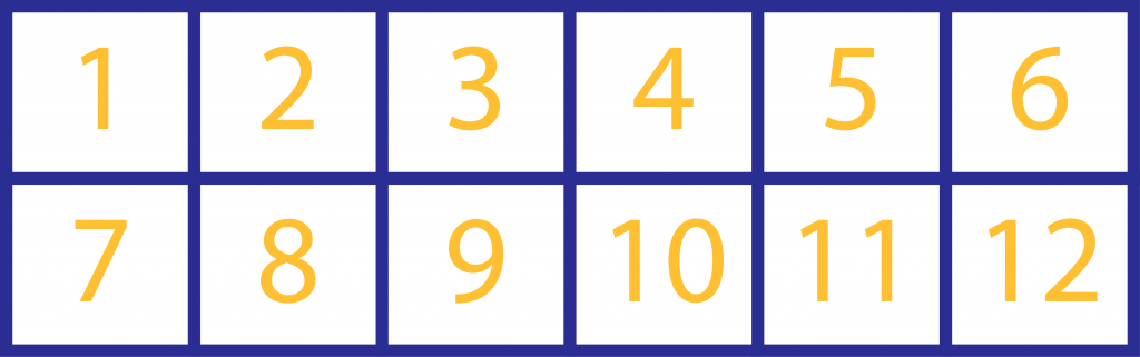 12 different square units