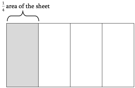 A diagram showing how four equal columns each take up 1/4 of the area of the sheet