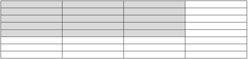 Diagram showing 15/32