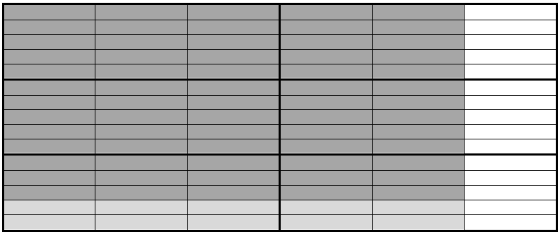 A diagram showing 13/5