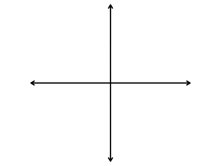 Showing an example of a reference angle