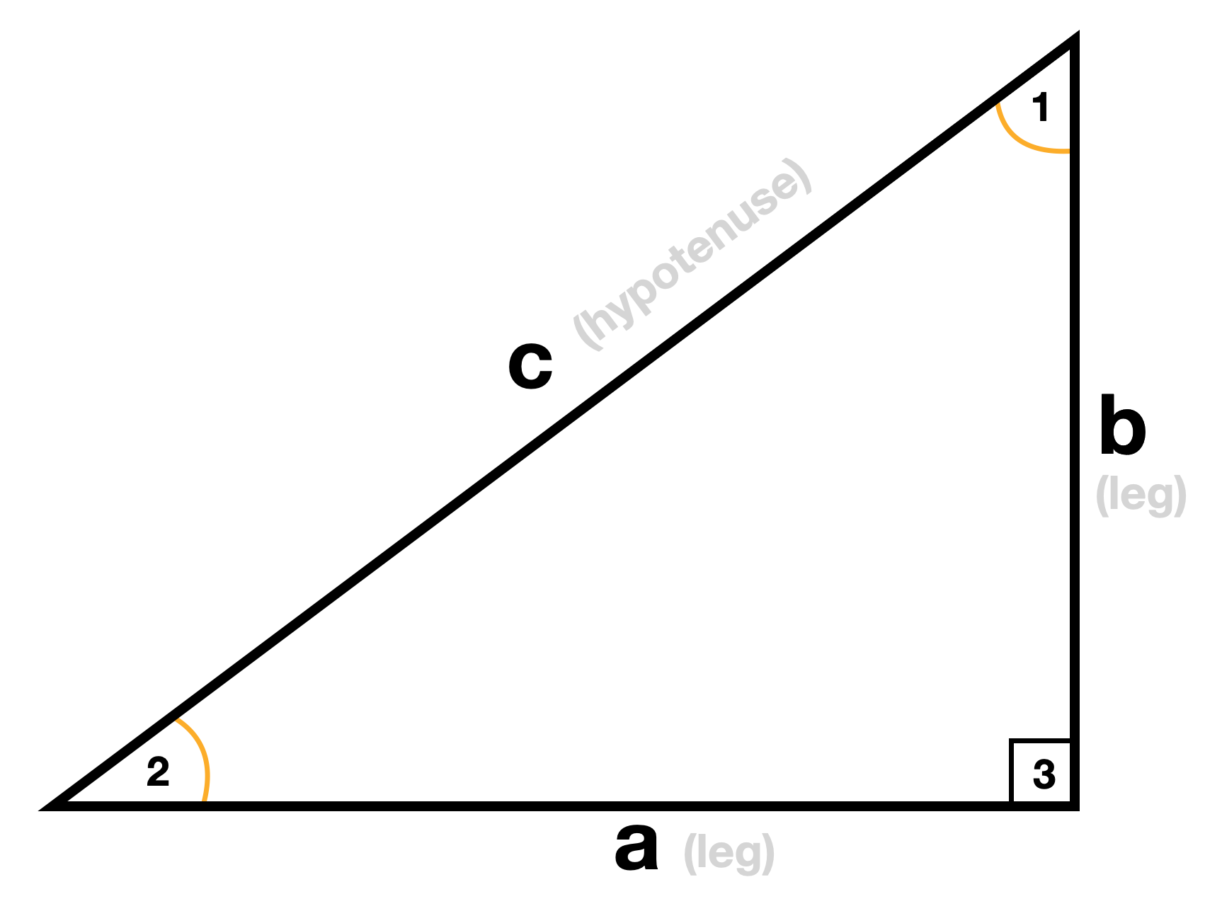 Right Triangle Formula - What is Right Triangle Formula? Examples