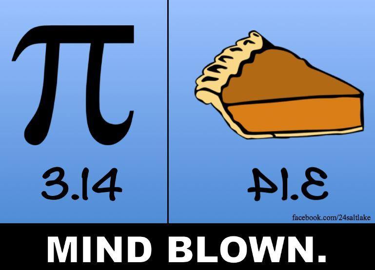 Selection Of Math Jokes And Pi Jokes [ Math can be fun too! ] | Pi Day